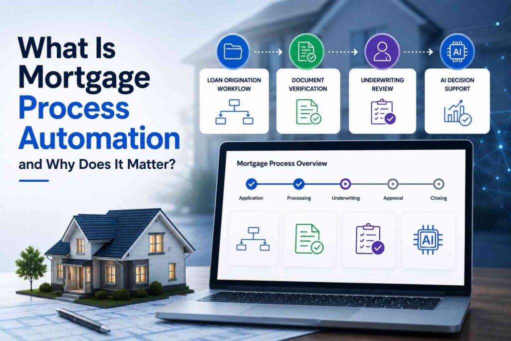 What Is Mortgage Process Automation and Why It Matters